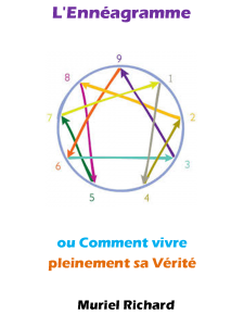 L'ennéagramme ou comment vivre pleinement sa vérité
